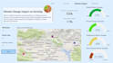 clean, analyze and visualize your data