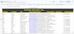 do b2b data enrichment, lead enrichment, and data cleaning