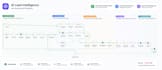 build professional n8n workflow automation and ai agents