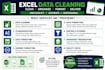 clean organize standardize and professionally format it