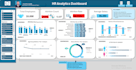 do data analysis and dashboards in excel sql and power bi