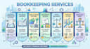do bookkeeping and accounting in tally