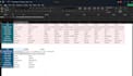 clean analyze and visualize your data using microsoft excel
