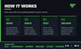create a professional custom minecraft plugin