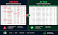 clean excel spreadsheet, excel data cleaning, data cleanup