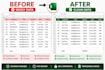 clean, format, merge, split, and organize excel data