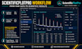 professionally plot and analyze your xrd data