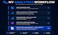 do predictive data analytics and machine learning for business in python