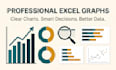 create professional excel charts graphs and dashboards