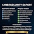 do any cybersecurity tasks, projects, and research