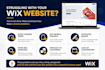 wix website design wix website wix website redesign wix ecommerce