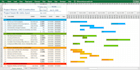 create gantt chart, project tracker and wbs in excel