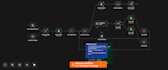 build ai lead generation automation