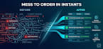 do fast email extraction, email list cleaning,domain sorting