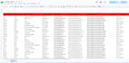 targeted b2b lead generation, email list building and web research