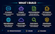 develop custom ai agents to automate your business