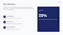 design a professional pitch deck presentation