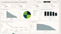 data operations data cleaning data visualisation, power bi