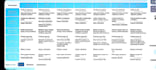 do professional spanish transcription and data entry