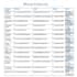 do manual web research and build company database