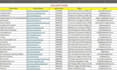 fast data entry, copy paste, internet research, data mining