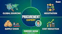 be your virtual assistant for global procurement