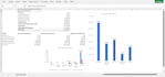 build a dynamic excel financial model and scenario planner