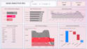 be your power bi developer and expert data analyst