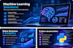 idevelop machine learning models and predictive analytics using python