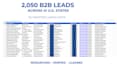 build verified b2b lead lists for sales and outreach