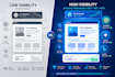 generative engine optimization GEO aeo local SEO backlinks building