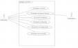 build a full stack web app with react and nodej