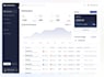 build ai web app, saas, software developer, erpnext, frappe, CRM, pos, MLM, hrm
