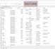 clean, organize and structure your data in excel