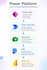 develop power apps, power automate and power pages solutions