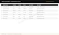 be your business operations virtual assistant