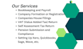 create and register your UK ltd company within 24 hours
