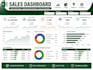 create professional microsoft excel dashboards and reports