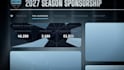 design an animated powerpoint sponsorship deck for teams and events