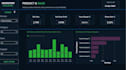 build an ecommerce power bi dashboard for shopify sales