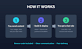 build astro tailwind personal website