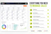 create your CRM sales pipeline