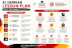help you learn german a1 from scratch