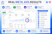 generate high quality leads with facebook and instagram ads