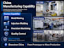 help develop your product and manufacture it in china