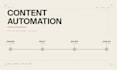 automate your content workflow with ai agents