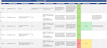 find bugs in your website before your users do