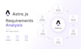 build a blazing fast SEO optimized astro js website with tailwind CSS