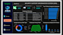 create an interactive power bi dashboard