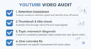 audit your faceless youtube videos performance